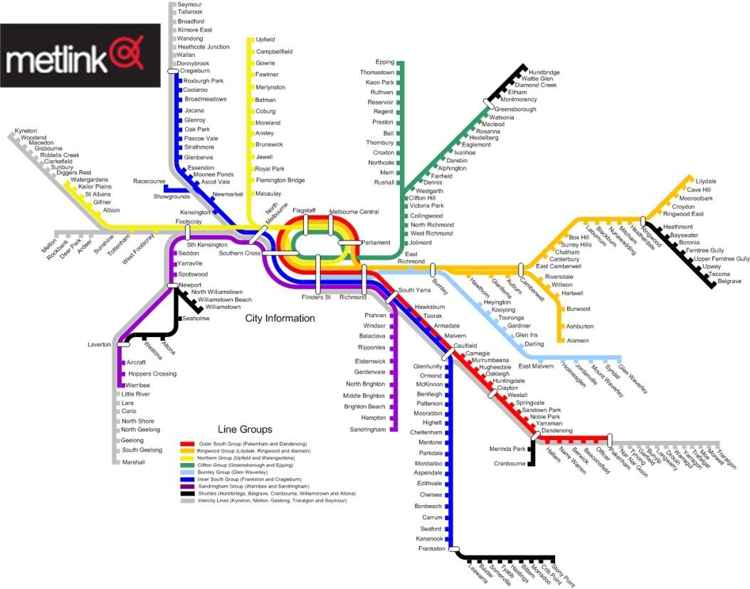 melbourne metro trip planner