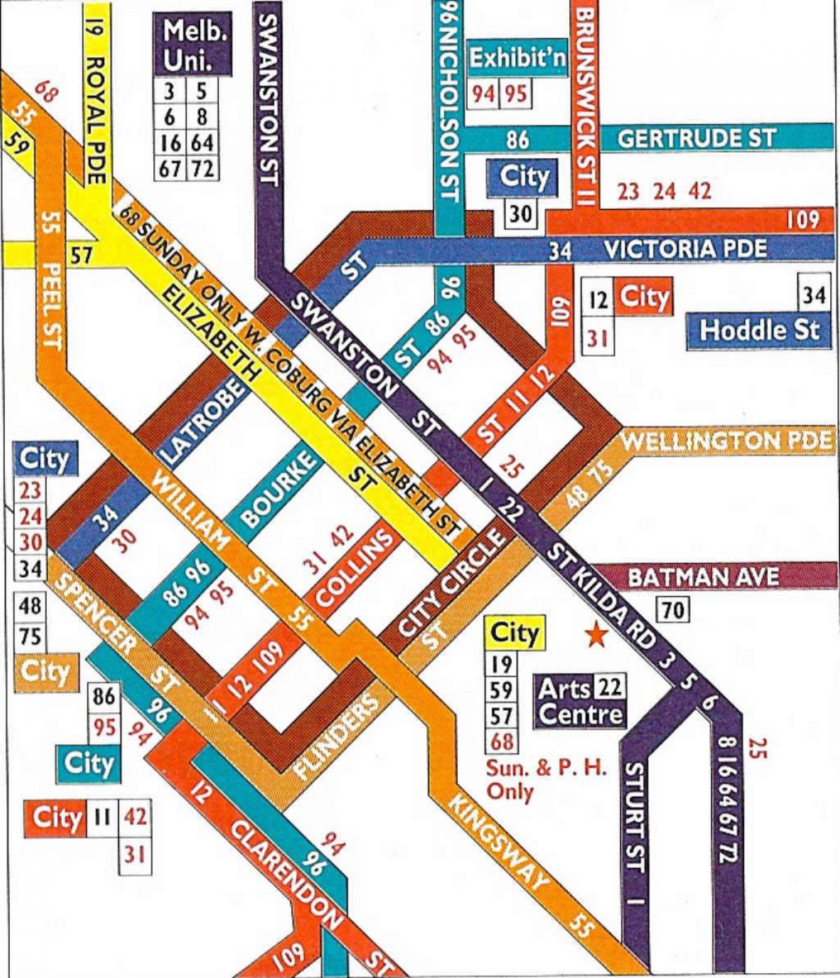 Melbourne cbd tranvía mapa