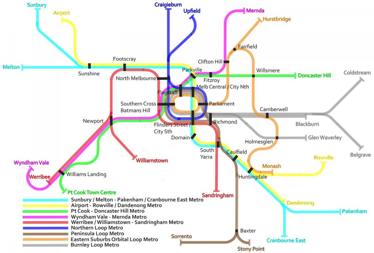 tren de metro de mapa de Melbourne