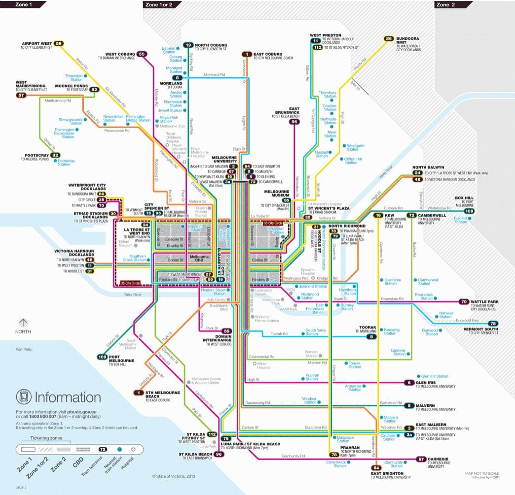 Melbourne tranvía de la ruta mapa