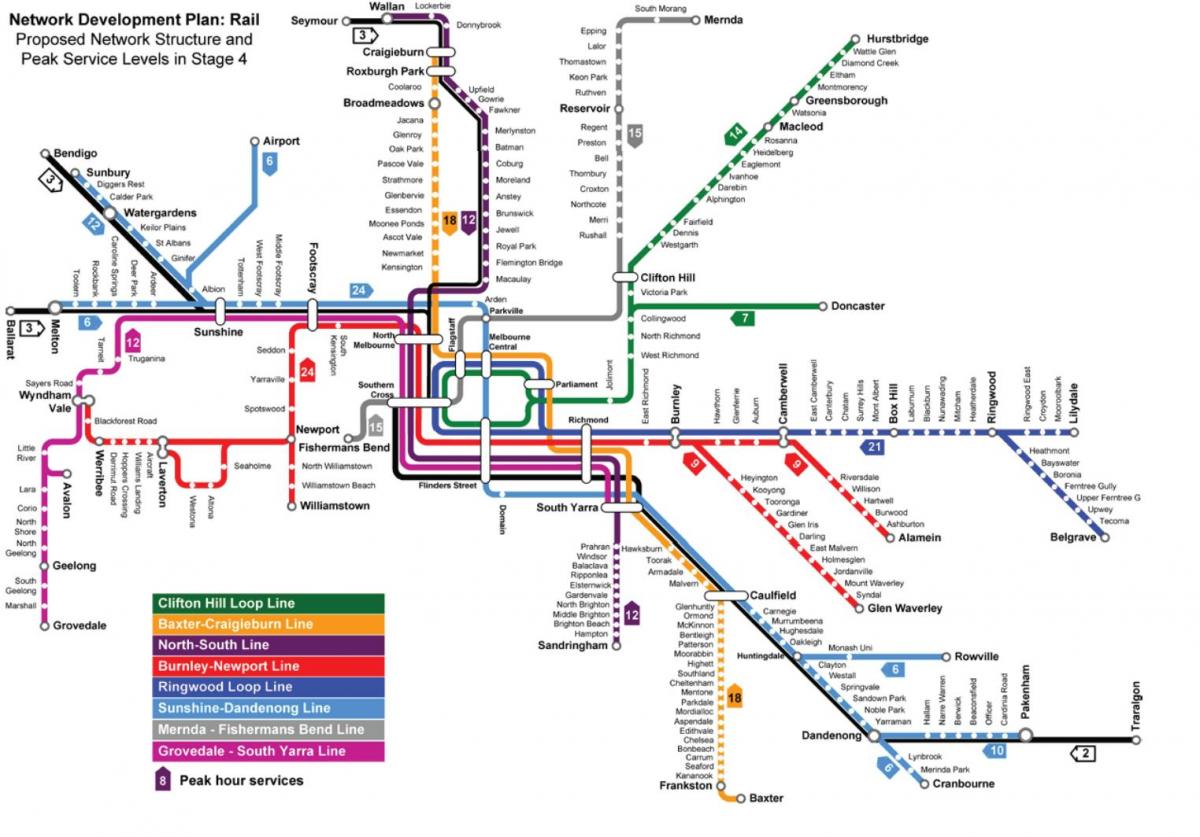 la estación de tren de mapa de Melbourne